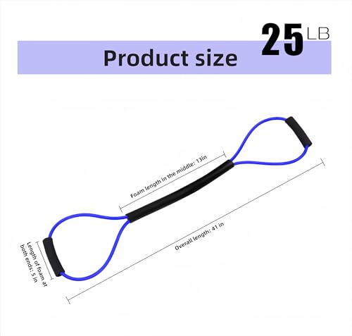 ๐๐ฎ๐ป๐๐ฒ๐ป๐๐ฎ๐ป๐๐ผ Boxing Resistance Bands for Speed, Strength โ Ideal for Fighters, Fitness Enthusiasts to Enhance Combat Techniques and Home Training with Varied Resistance Levels - color: Blue