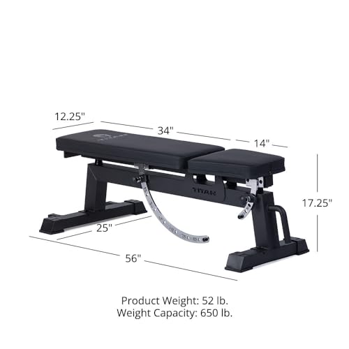 Titan Fitness Performance Series Adjustable Bench, Supports 650 LB Incline, Versatile Utility Bench for Home Gym Weightlifting, Strength Training, Flat, Incline, Upright Positions