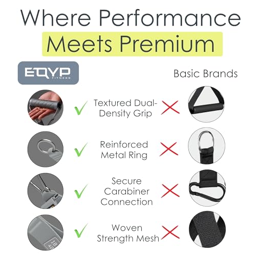 EQYP Power Tube Resistance Bands with Handles – Multi-Pack Exercise Bands for Home Workouts - size: 20lbs-50lbs
