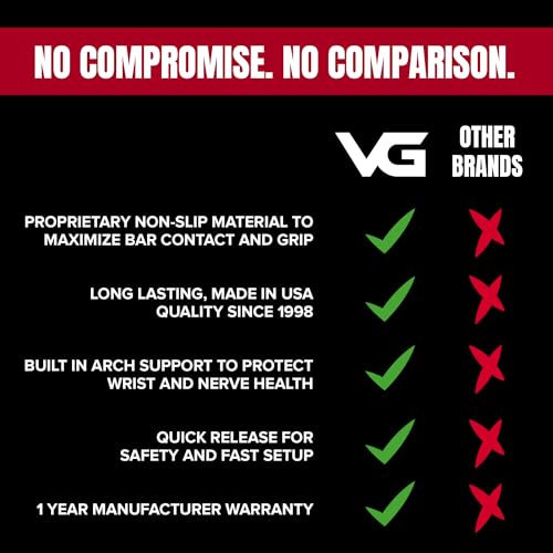 Versa Gripps® Classic Wrist Straps, Train Better, Choose Size and Color - color: Pink Label, size: Small: 6 to 7 inch wrist