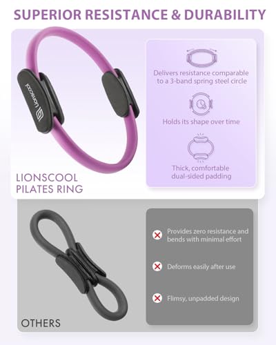 Pilates Ring Set – 14" Anti-Deformation Magic Circle with Padded Handles, Mini Ball, Resistance Bands, Guide & Bag