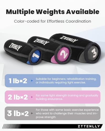 Hand Weights Sets for Walking - Comfort Fit - 1lb, 2lbs, and 3lbs Soft Walking Weights sets for Women & Men in Physical Therapy, Jogging, Running, and Aerobics