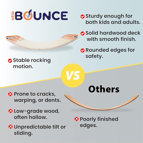 New Bounce Balance Board - Premium Wooden Wobble Board for Exercise & Balance Training - Supports Up to 480 Lbs. - Versatile Rocking Balance Boards for All Ages