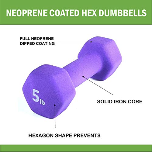 Neoprene Coated Dumbbell Hand Weight Set - style: 54-Pounds total -2 Pairs (12-LB, 15-LB)