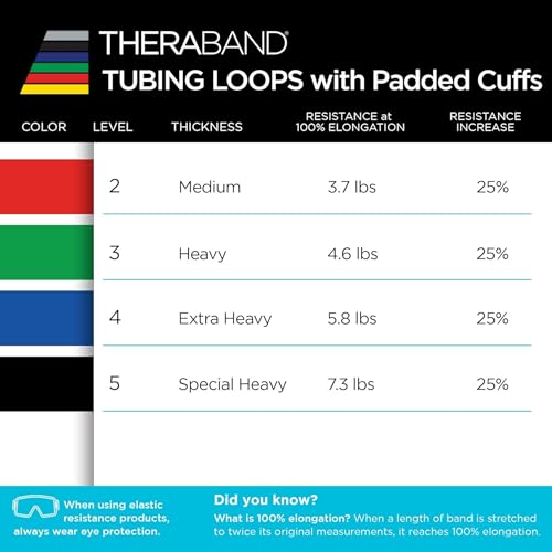THERABAND Resistance Tubes, Professional Latex Elastic Tubing For Physical Therapy, Lower Pilates, At-Home Workouts, & Rehab, 12 Inch, Padded Cuffs, Black, Special Heavy, Advanced Level 1