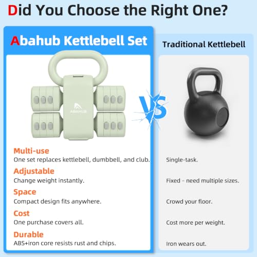 Abahub 2 in 1 Kettlebell & Dumbbell Set, Adjustable Dumbbell for Home Gym - color: Green