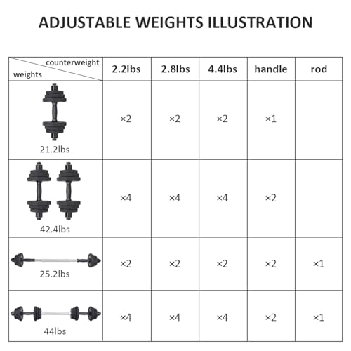 KISS GOLD Weights Dumbbells Set, Adjustable Dumbbell Sets 22Lbs 44Lbs 66Lbs 88Lbs with Solid Steel, Barbell Free Weight Set with Connector Workout Home Gym Equipment for Men Women Strength Training Shaping