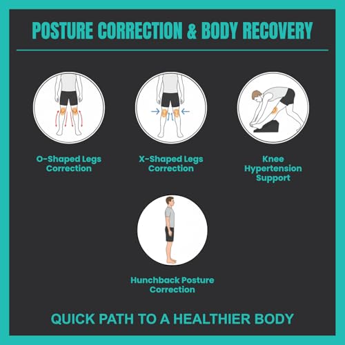 Slant Board for Calf Stretching & Squats – Non-Slip Heel Elevated Squat Wedge Block for Weightlifting, Squat Mobility & Performance | Workout Wedge to Improve Squat Form, Balance & Strength