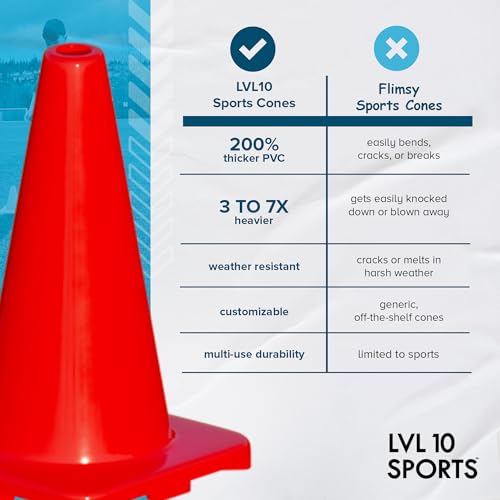 LVL10 Pro Training Cones - 12" Large Soccer Cones for Sports Training - for Basketball, Football, Basketball and Agility Drills - Soccer Field Markers that Won't Crack, Slide or Fly - style: 6 cones