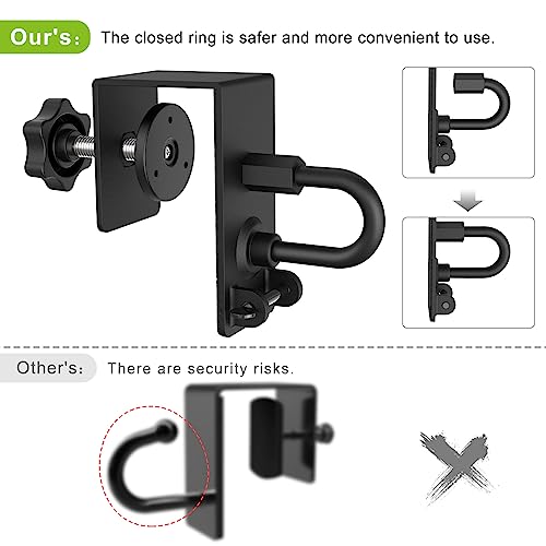 Heavy Duty Door Anchor Attachment - Shoulder Pulley for Rotator Cuff Recovery - Over Door Rehab Exerciser for Strength Training, Physical Therapy, Home Gym - Compatible with Any Resistance