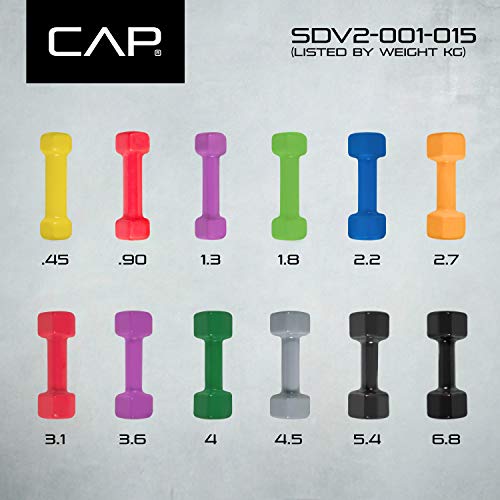 CAP Barbell Vinyl Coated Dumbbell | 1-15 LB Single or Pair - color: Dark Gray, size: 12 LB Single