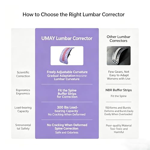 Adjustable Lumbar Back Stretcher, 3 Level Adjustable Magnetic Therapy & Acupressure Points - 360° Infinite Arc Adjustment Back Pain Relief Device for Herniated Disc, SciaticaPain Relief (Purple)