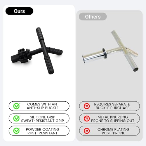 The Strong Arm Forearm & Wrist Strengthener β Adjustable Alloy Steel Grip Trainer with 3 Anti-Slip Finger Sleeves & Clamp, Wrist Roller Bar for Flexion, Extension & Grip Workout