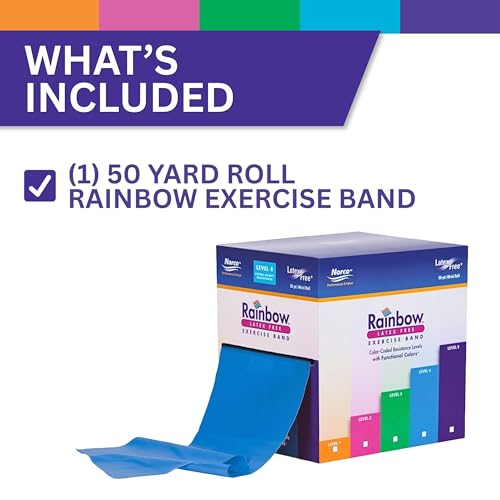 Rainbow Resistance Band Roll, 50 Yd Dispenser Box