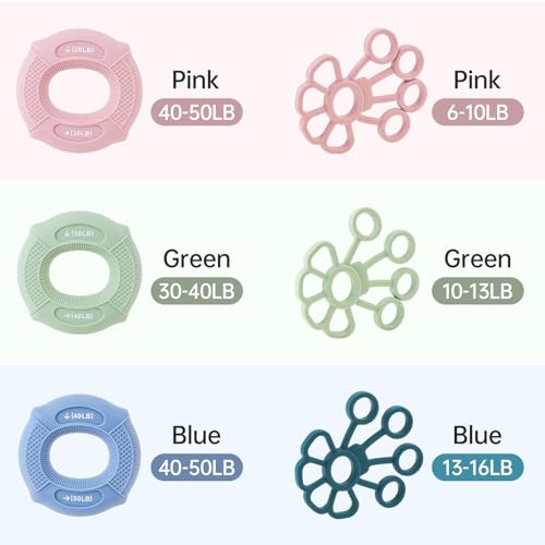 Grip Strengthener with Finger Trainer, 6-Level Resistance Hand Training Set, Eco-Friendly Silicone Anti-Slip Design, for Hand Exercise and Strength Support (Pink/Green/Blue)