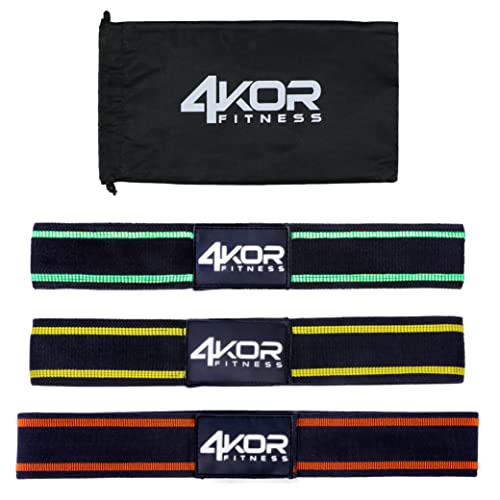 Resistance Loop Band Set, Perfect for Crossfit, Yoga, Physical Therapy, and Booty Building