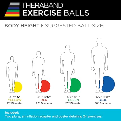 THERABAND Standard Exercise Ball - color: Red - 55cm