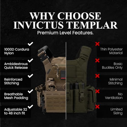 Modular Tactical Vest – 1000D Nylon, Quick Release, MOLLE, Adjustable | Training Airsoft, & Fitness Vest