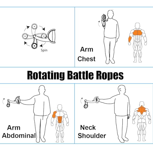 Ropeless Battle Ropes, Rotating Battle Ropes, Portable & Quiet Tangle-Free Rotational Design for Full-Body HIIT, Strength & Aerobic Training | Small-Space Home Gym for Men & Women