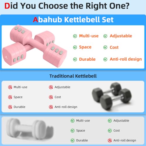 Abahub 2 in 1 Kettlebell & Dumbbell Set, Adjustable Dumbbell for Home Gym - color: Pink