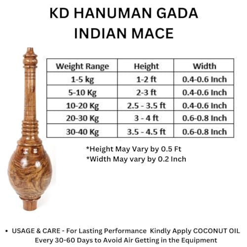 KNK GADA Fitness BAR Indian Club Hanuman MACE Shoulder Equipment MEEL Karla KATAI Fitness Durable Wooden Equipment - size: 2 to 3 KG