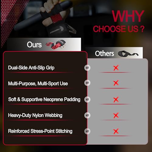 Double-Side Anti-Slip PERYOLYF Lifting Straps with D Ring - Adjustable Gym Straps for Deadlifts, Weightlifting & Cable Machine - Thick Wrist Support for Men & Women