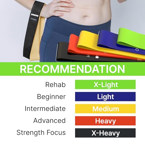 TechStone Resistance Bands Set ā 5 Levels Loop Exercise Bands for Men & Women, Elastic Workout Bands for Home Gym, Training, Yoga & Fitness, Carry Bag Included - color: Multicoloured