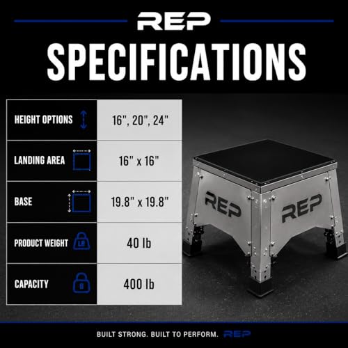 REP Adjustable Plyo Box | Metal Jump Platform | Home Gym Exercise Step | Plyometric Training Equipment | Fitness Workout Bench | Assembled Steel Jumping Boxes | Adjustable Height Workout Tool