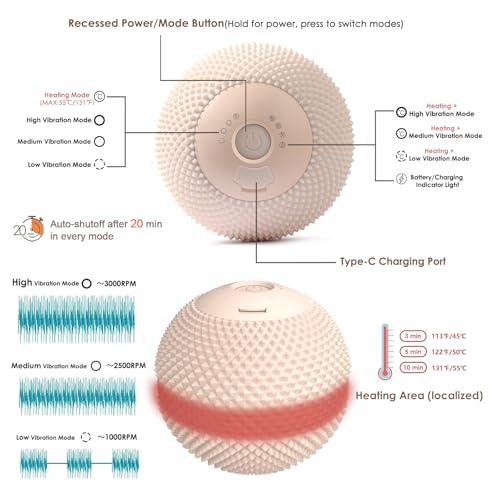 Heating Vibrating Massage Ball with 7 Modes & Memory Function for Myofascial Release, Deep Tissue and Trigger Point Muscle Therapy - Targets Back, Hip, Leg, Neck & Foot (Beige)