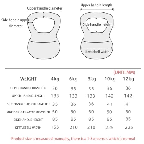 Kettle Bells Women Home Fitness Shaping Soft Kettlebell, Women's Strength Training Dumbbell, Does Not Hurt The Floor, Swing/Squat(Green-8kg)