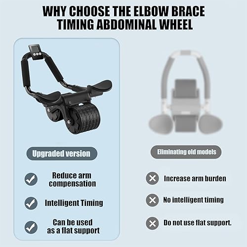 Elbow Support Automatic Rebound Abdominal Wheel,Ab Roller for Abdominal Exercise Machine,Abs Workout Equipment,Dolly Core Strengthening Trainer Fitness Belly Training