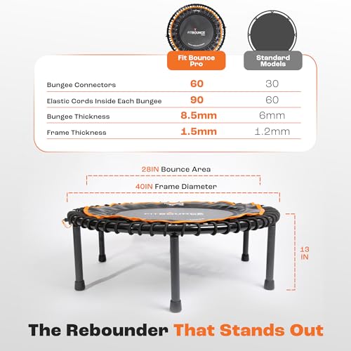 MXL FIT Bounce PRO Bungee Rebounder - Premium Indoor Mini Trampoline for Adults, Silent Low-Impact Bounce, Half-Folding with Foldable Steel Legs & Carry Bag - 40 in, 400lb