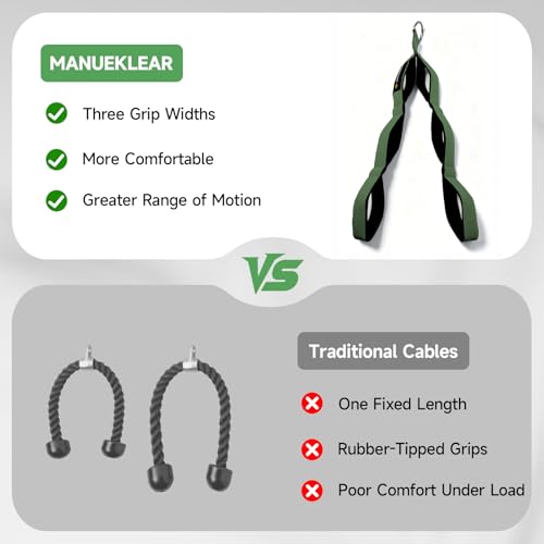 MANUEKLEAR 3 Grip Lengths in 1 Tricep Rope Cable Attachment with Ergonomic Handles, Greater ROM for Tricep Push Down Attachment Professional Gym Rope for Overhead Extension - color: Green