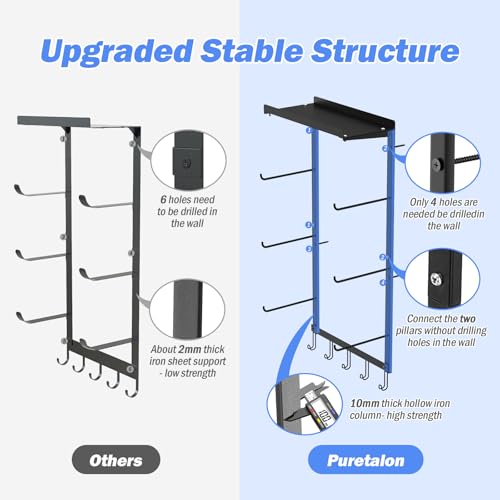 Yoga Mat Holder Wall Mount for Home Gym, 3-Tier Iron Yoga Mat Storage Rack & Organizer with Metal Shelf and 5 Hooks for Strap, Resistance Bands - Space Saving Wall Mounted Workout Equipment