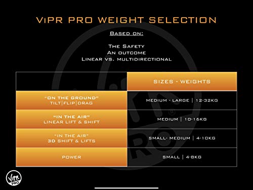 ViPR PRO® 4KG