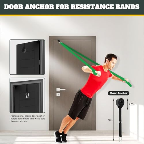 Resistance Bands
