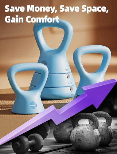 EAST MOUNT 15LB Adjustable Kettlebell Set – 3-in-1 (5/9/15 LB), Compact Adjustable Weights, Wide Triangle Handle and Wrist-Friendly Design for Home Gym, Full-Body Workouts and Strength Training - color: Blue