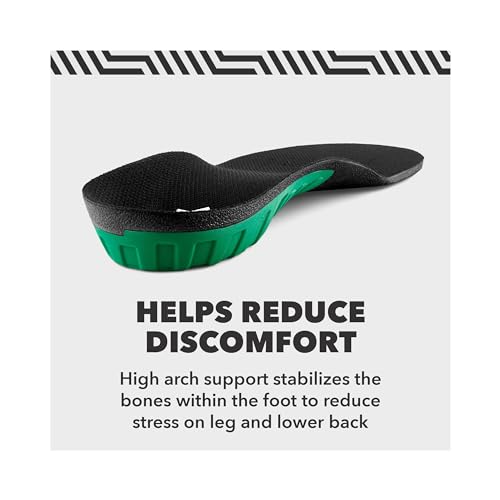 Spenco Lower Back Support Insole (FSA&HSA Eligible),Arch Support- Deep Heel Cupping - Breathability -Trim-to-Fit Sizing- Women's 5-11 - size: Women's 5-11