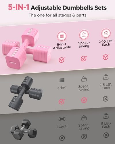 FEIERDUN DB3 5-in-1 Adjustable Dumbbell Set, 6LB/10LB Pair Adjustable Weights for Women at Home, Dual Locking Stable Hand Weights with TPU Soft Handle, Home Gym, Rehab, Pilates, Yoga, Strength Training - color: B-Cute Pink, style: 10LBS Pair (20LBS Total)
