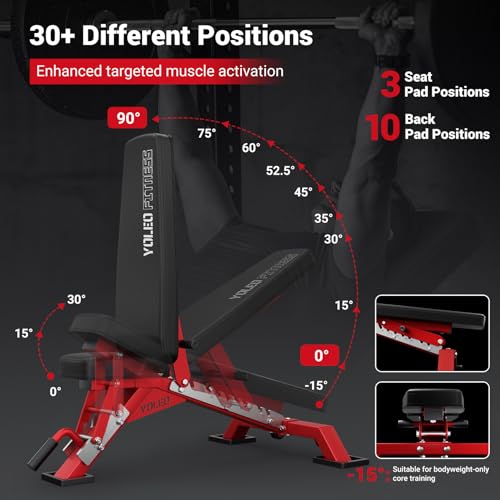 YOLEO Commercial Adjustable Weight Bench - Heavy Duty Workout Bench for Home Gym, Decline/Flat/Incline Bench Press 2.4" Thick Pad(6-Step Assembly) (80% Pre-assemble)