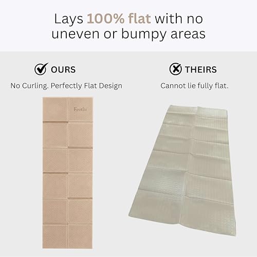 Foldable Yoga Mat, 6mm Thick, 72L x 24W Inch, Lightweight, Anti-Slip, and Easy to Store – Perfect for Travel, Yoga, Pilates, Home Workouts, and Floor Exercises