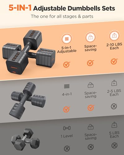 FEIERDUN DB3 5-in-1 Adjustable Dumbbell Set, 6LB/10LB Pair Adjustable Weights for Women at Home, Dual Locking Stable Hand Weights with TPU Soft Handle, Home Gym, Rehab, Pilates, Yoga, Strength Training - color: A-Strength Grey, style: 10LBS Pair (20LBS To