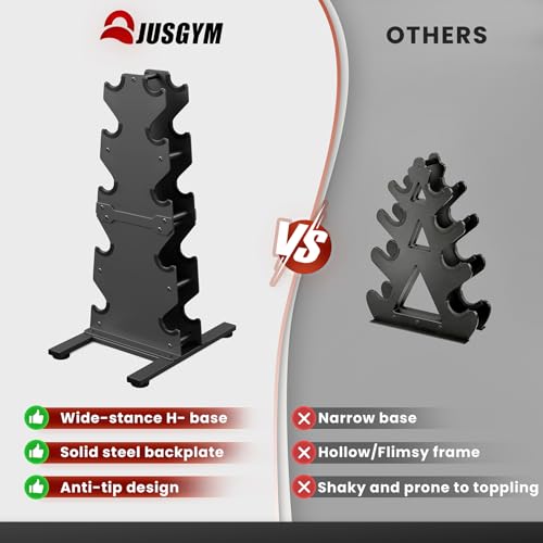 Dumbbell Rack Stand Only, 7-Tier | 5-Tier | 3-Tier Weight Rack for Dumbbells, Wide-Slot No-Interference Design, Solid Steel Construction Weight Holder for Home Gym, Dumbbell Storage Rack (Rack Only)