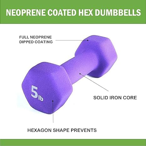 Neoprene Coated Dumbbell Hand Weight Set - style: 46-Pounds total -3 Pairs (5-LB, 8-LB, 10-LB)