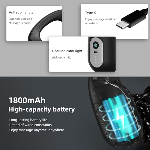 Electric Muscle Roller for Post-Workout Recovery, Deep Rolling Massager
