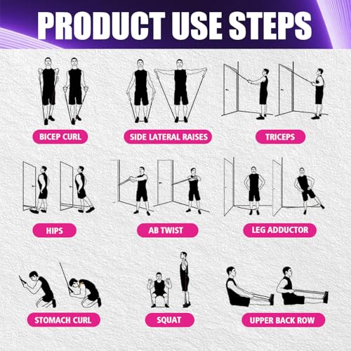 WHATAFIT Resistance Bands, Exercise Bands, Workout Bands with Handles, Door Anchor and Ankle Straps, 5 Resistance Levels Fitness Bands for Strength Training, Physical Therapy, and Home Gym Equipment