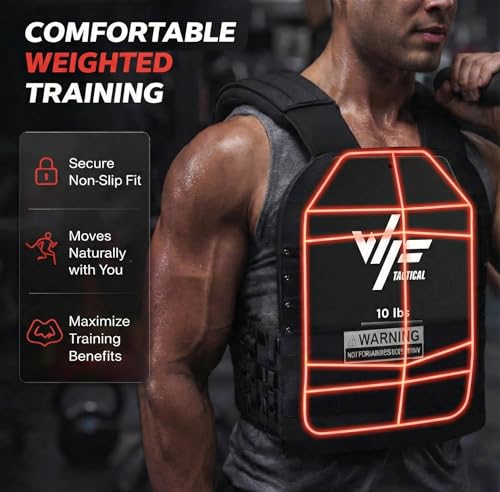 Weight Plates - Steel Pair for Weighted Vests - Fits WFT & Most Vests - Ideal for Running, Cross Training & Strength Workouts - color: BLACK