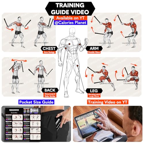 X2 Ropeless Battle Ropes Adjustable Weight, Convertible to Fitness Bar - color: Dim Gray