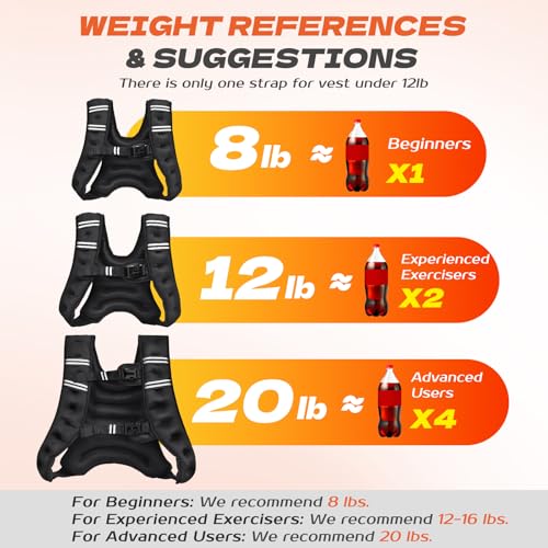 KTINNEAD Weighted Vest for Women Men, 8lb/12lb/16lb/20lb Weighted Running Vest with Reflective Stripe, Detachable Phone Pouch for Workout, Walking, Strength Training, Weight Loss, Fitness, Jogging - size: 8LB