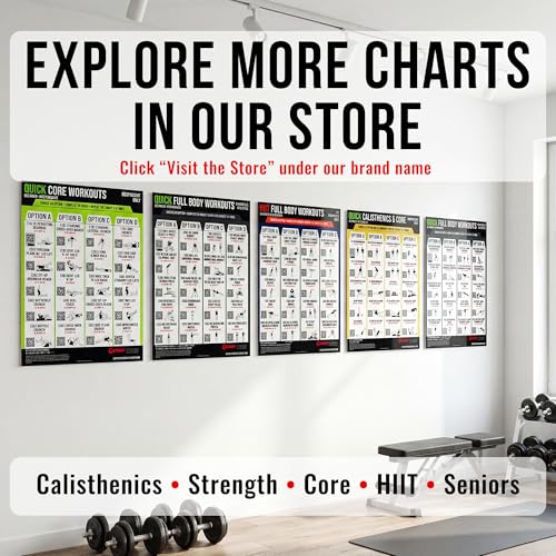 Guided Coaching Agility Ladder Drills Training System - Structured Speed & Footwork Charts with Built-in Progressions